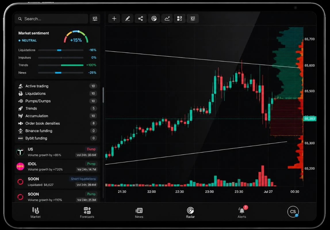 Crypto Screener: manuel olarak coin aramayı bırakın