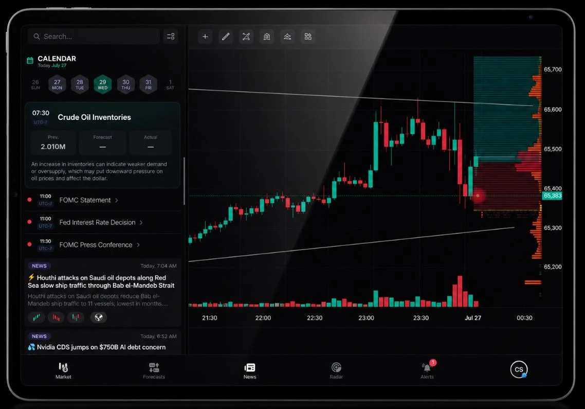 Calendario economico e notizie crypto: preparati in anticipo al movimento del mercato